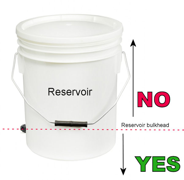 Jungle Hobbies Ltd. > MistKing reservoir and pump placement