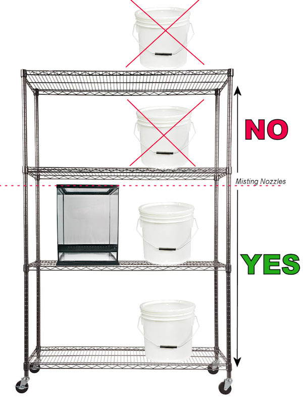 Jungle Hobbies Ltd. > MistKing reservoir and pump placement