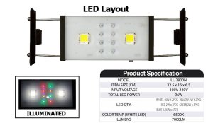 Single Advanced LED Lighting System